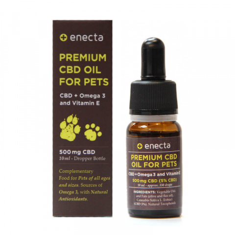 enecta_pets